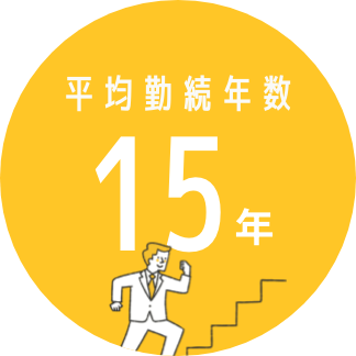 平均勤続年数 15年