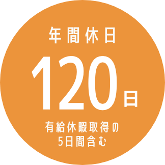 年間休日 120日