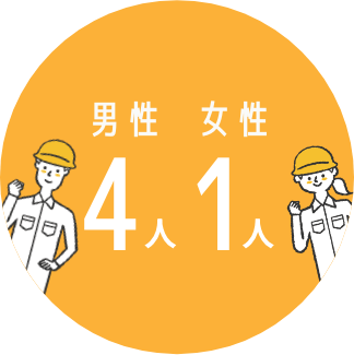 男性4️人、女性1人